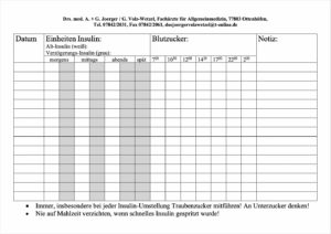 Arzt, Ottenhöfen, Hausarzt, Allgemeinmedizin, Joerger, Volz-Wetzel, Landarzt, Kappelrodeck, Seebach, Achertal